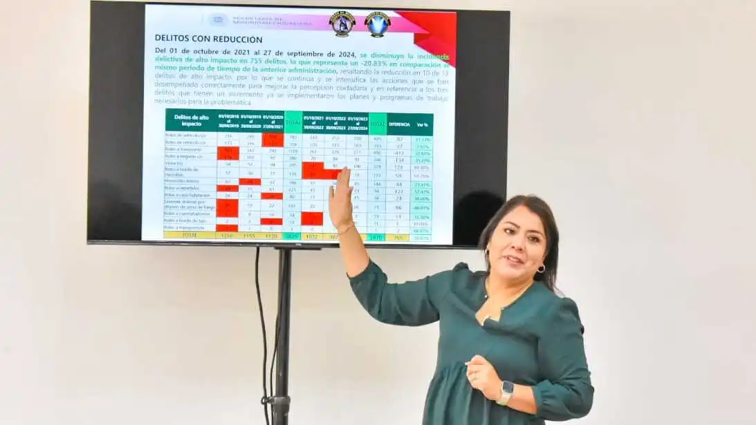 Berenice Hernández lidera la Octava y Novena Sesión del Comité de Seguridad en Tláhuac